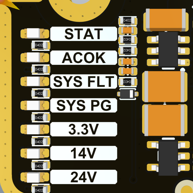 Professional PCB Design Services